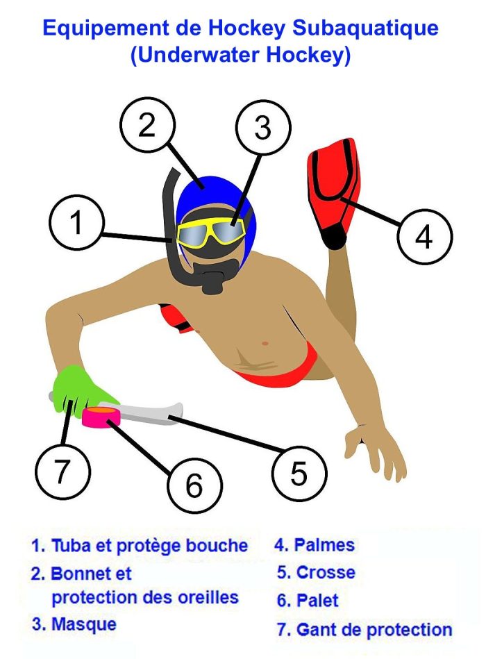 20251028_EQUIPEMENT_HOCKEY_COMPLET